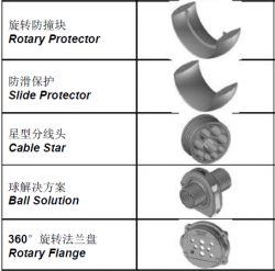 塑料組件7